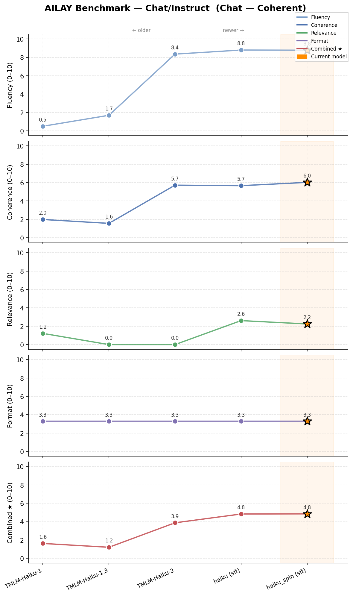 benchmark.png
