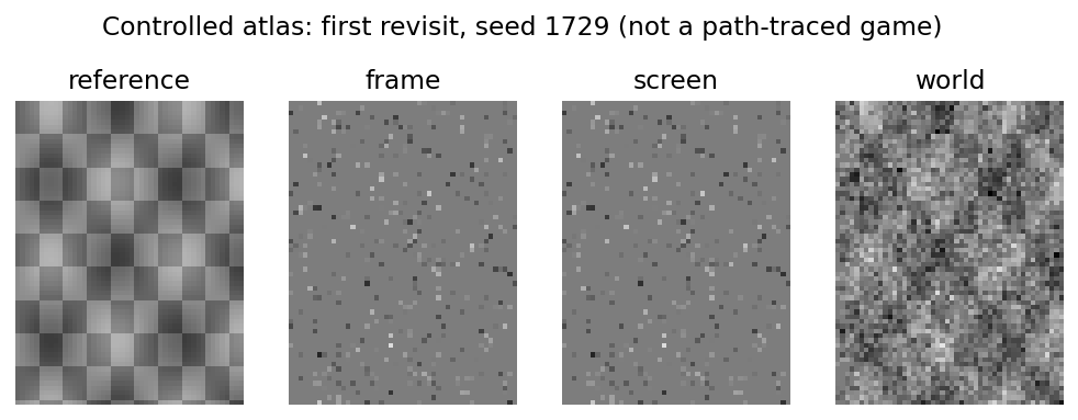 atlas_views.png