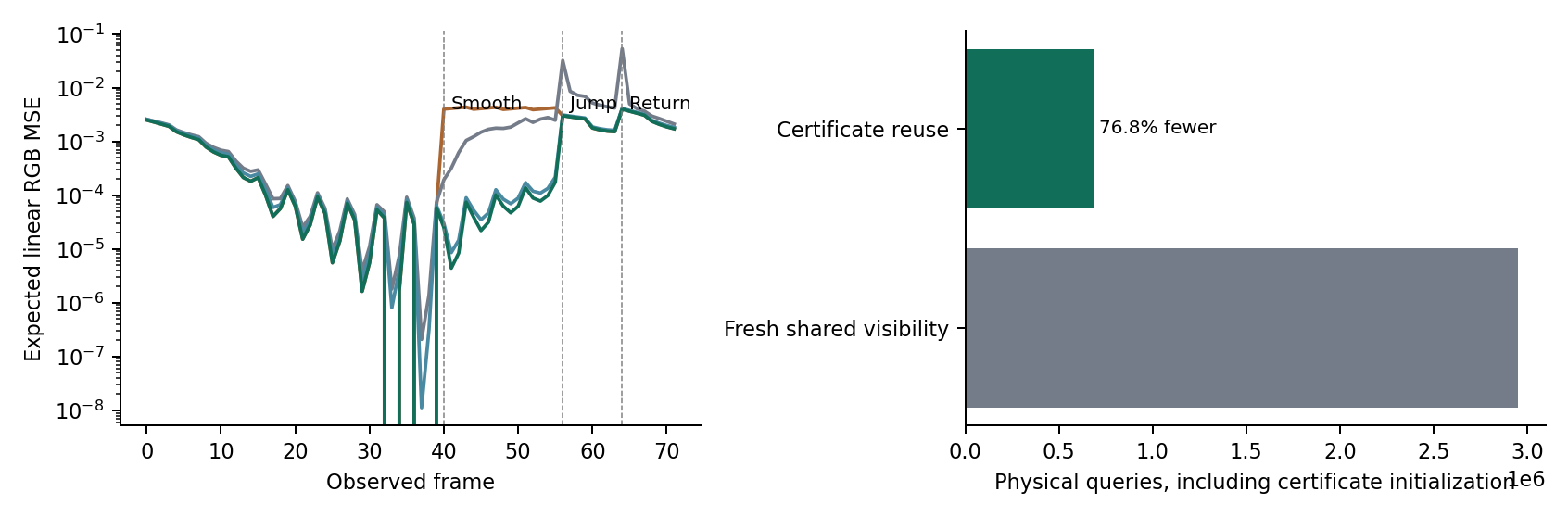 innovation_dynamics.png