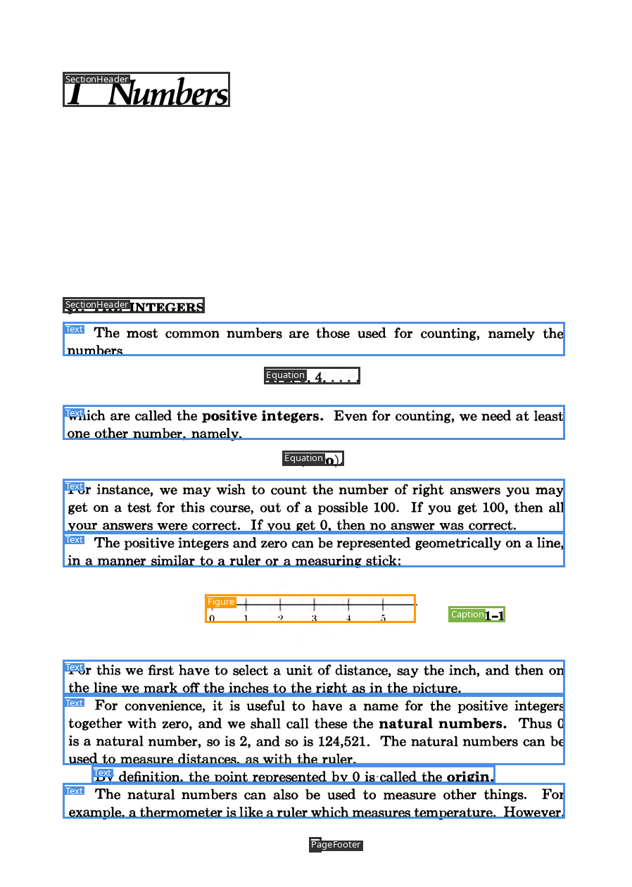 textbook_layout.png