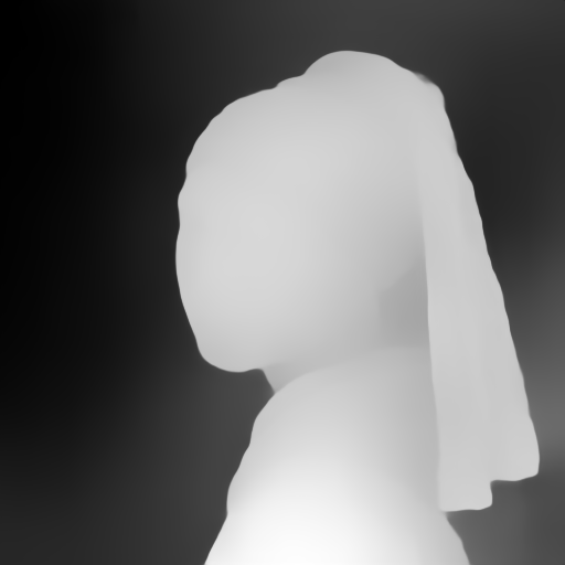 Depth map