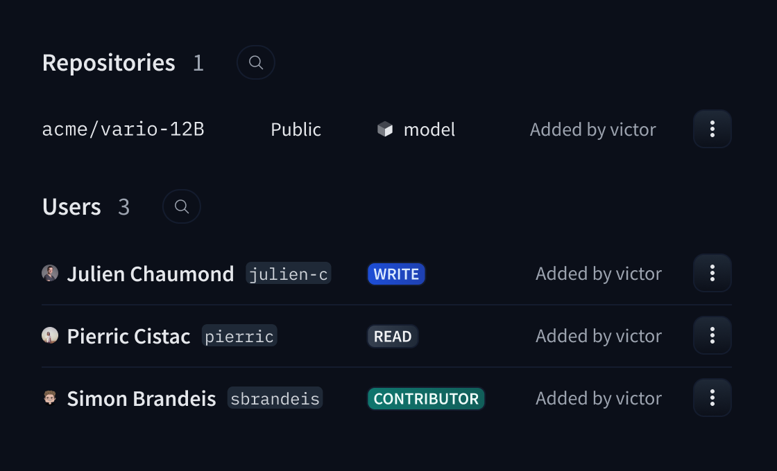 screenshot of Hugging Face Resource Groups feature