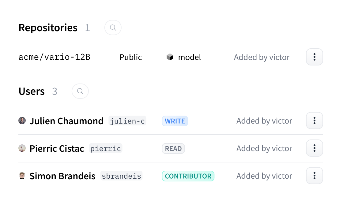 screenshot of Hugging Face Resource Groups feature