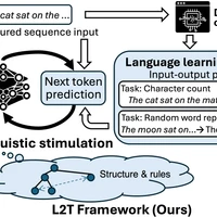 l2t-project
