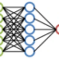 Gus G's profile picture