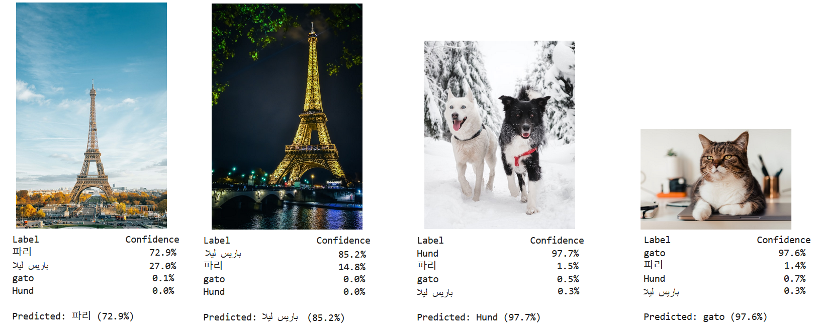 Multilingual (Latin and non-Latin alphabets) 0-shot image classification with clip-ViT-B-32-multilingual-v1