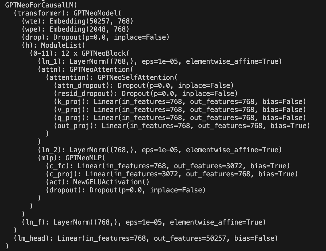 W8A16 Quantization