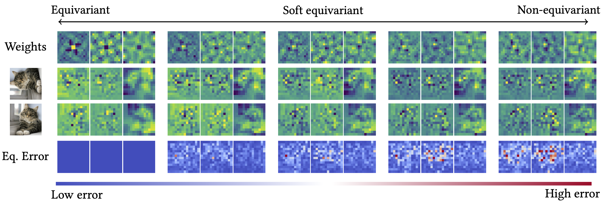 soft_eq_fig