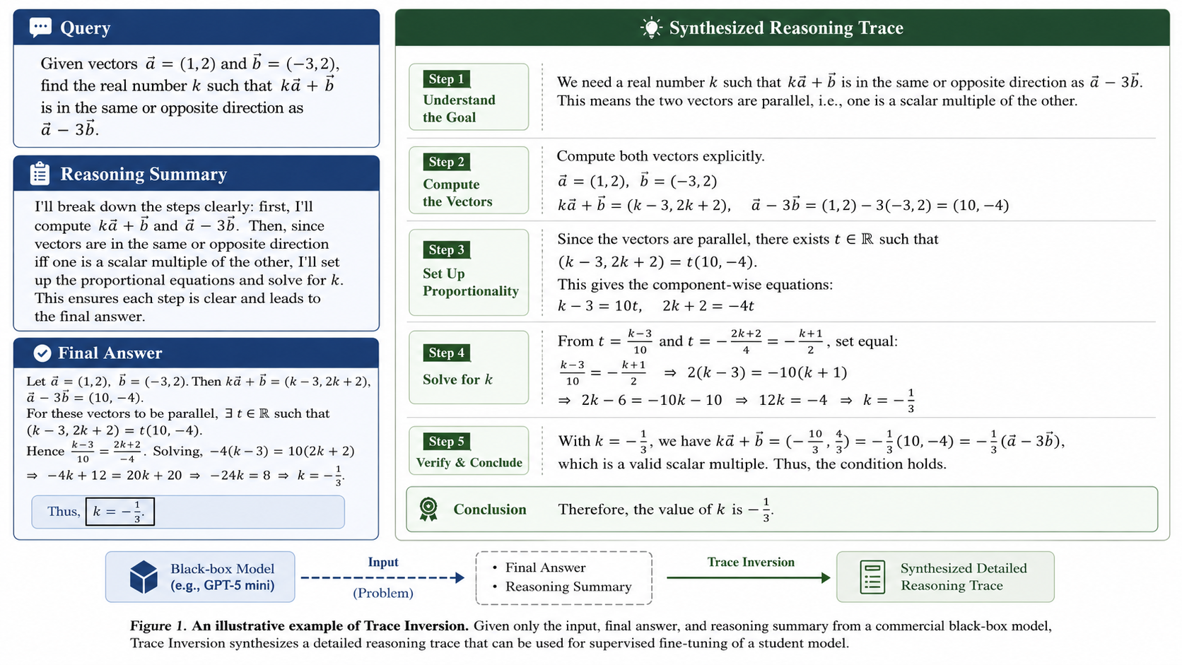 a_high_resolution_infographic_slide_style_figure