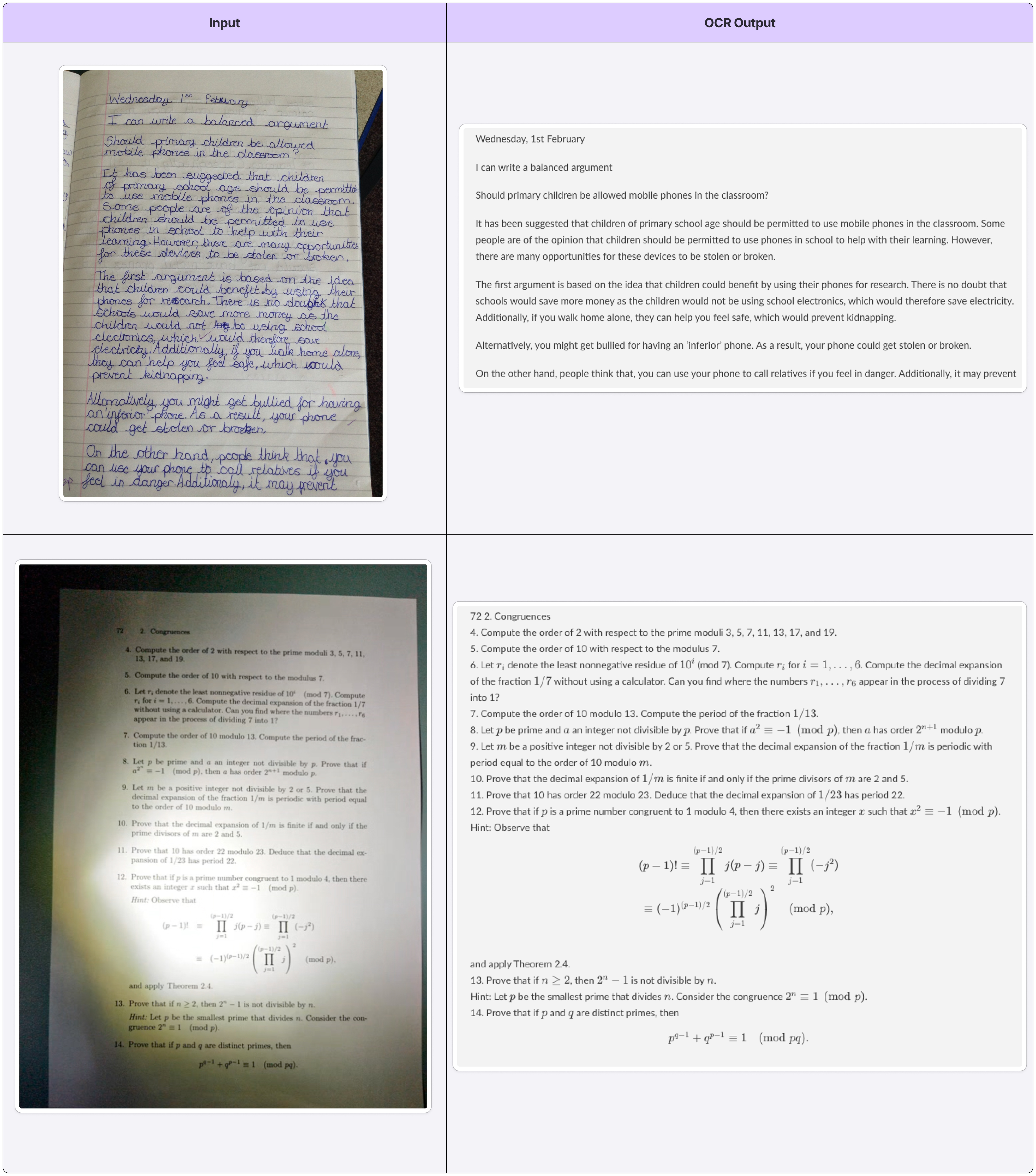 Falcon OCR: handwriting and real-world image transcription